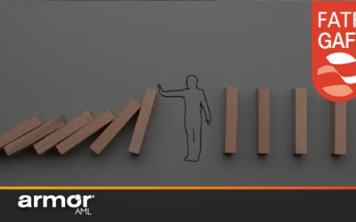 El problema del Lavado de Dinero y Financiamiento al Terrorismo. Una introducción.