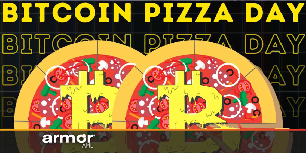 Bitcoin pizza day