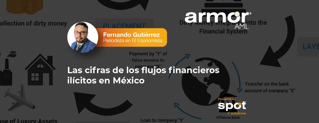 Las cifras de los flujos financieros ilícitos en México 