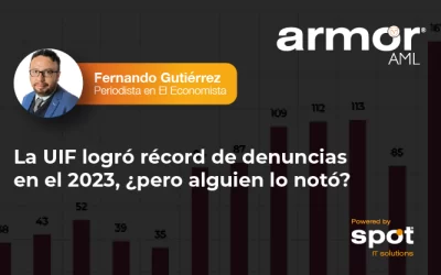 La UIF logró récord de denuncias en el 2023, ¿pero alguien lo notó? 